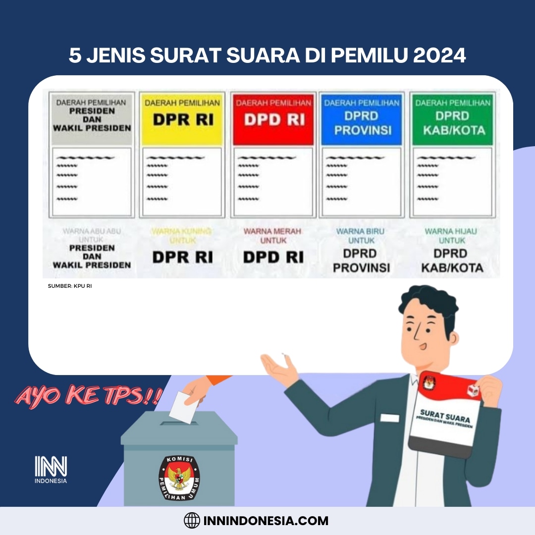 Kenali 5 Warna Surat Suara Pemilu 2024: Ayo Coblos, Jangan Golput!