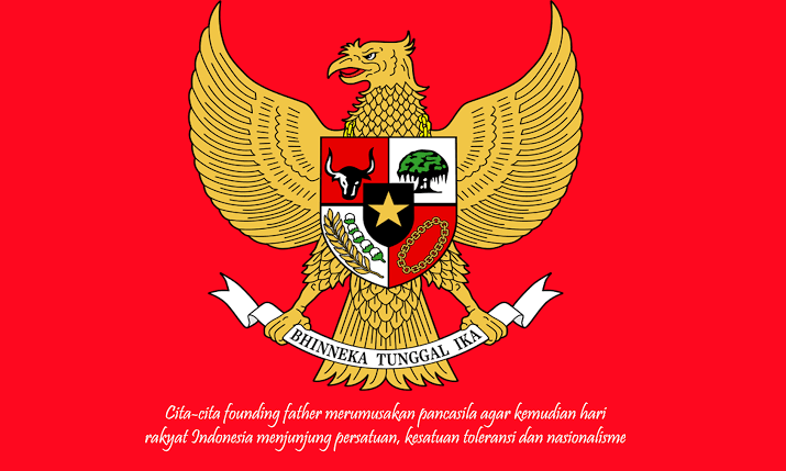 Menelusuri Jejak Hari Lahir Pancasila: Fondasi Kokoh Bangsa Indonesia