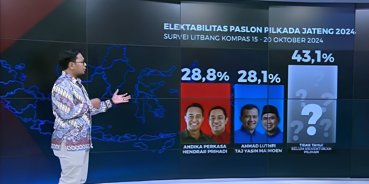 Unggul Tipis Rambo Vs Sambo di Pilgu Jateng, Ada yang Jadi Favorit GenZ
