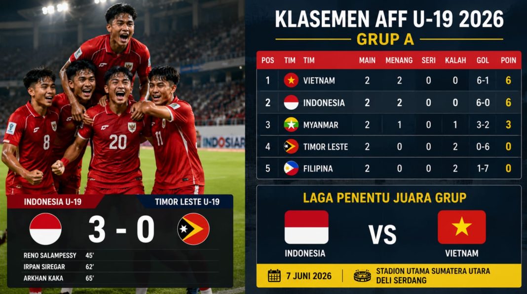 Indonesia Tempel Vietnam di Puncak Klasemen AFF U-19 2026, Duel Penentu Juara Grup Menanti